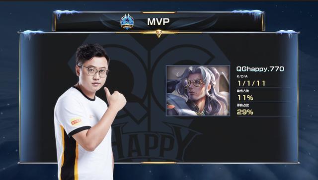 的相互影响 的相互影响