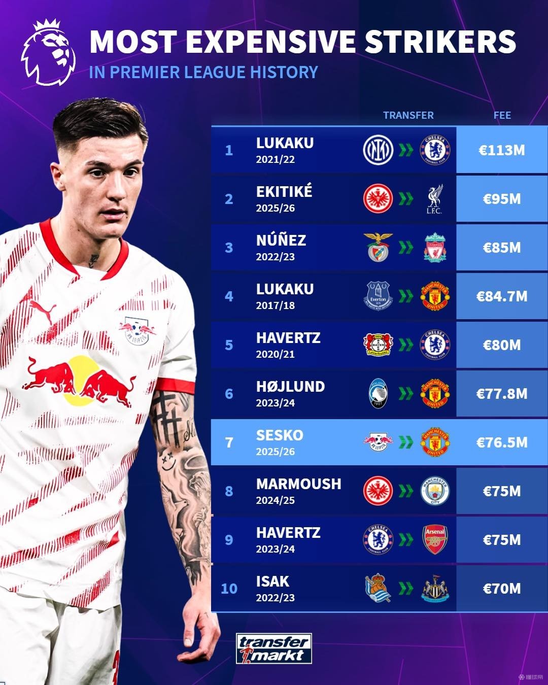 部管理层必 部管理层必