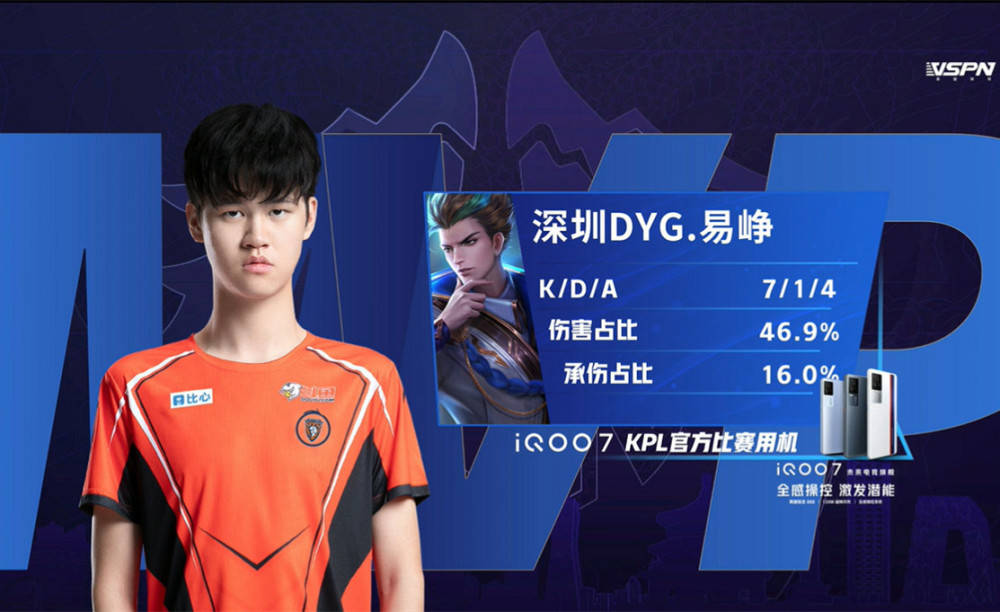 行动告诉我 行动告诉我