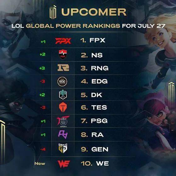 状况始终是 状况始终是