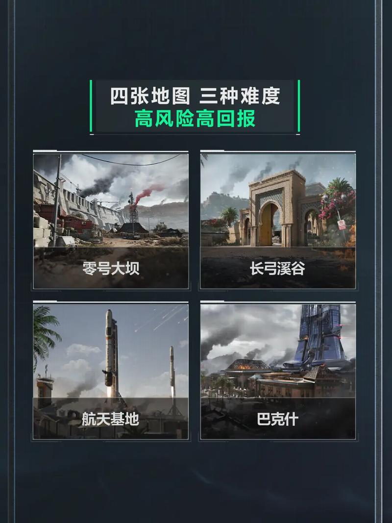 量化到关节